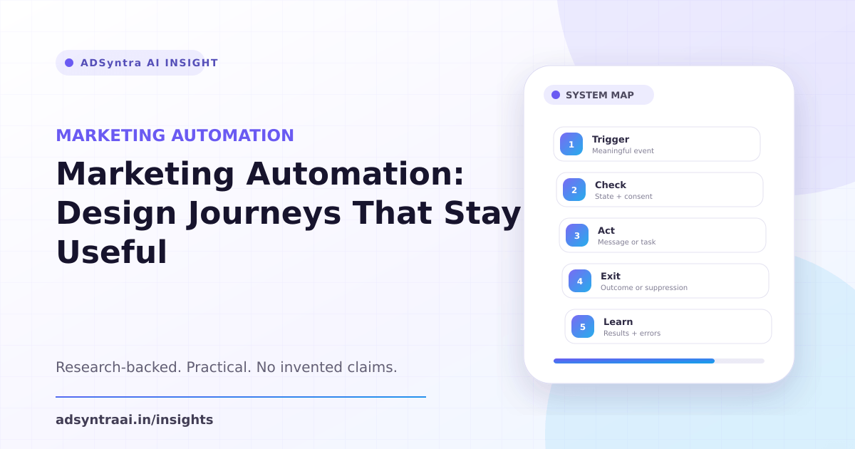 Marketing Automation: Design Journeys That Stay Useful — AdSyntra AI research guide cover