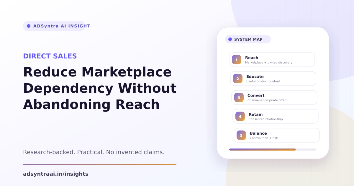 Reduce Marketplace Dependency Without Abandoning Reach — AdSyntra AI research guide cover