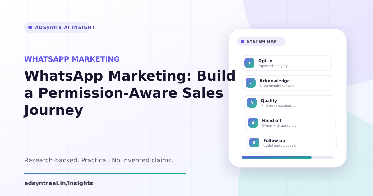 WhatsApp Marketing: Build a Permission-Aware Sales Journey — AdSyntra AI research guide cover