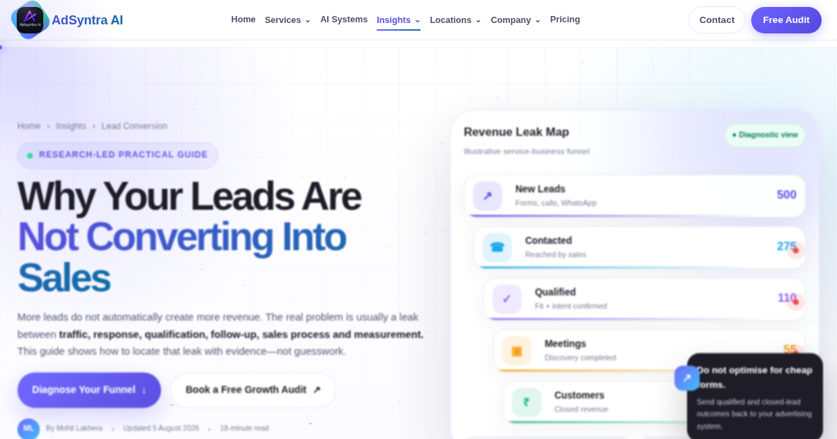 Why Your Leads Are Not Converting Into Sales — AdSyntra AI research guide cover